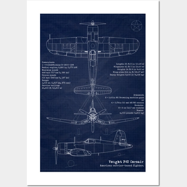 F4U Corsair Blueprint Wall Art by Aircraft.Lover